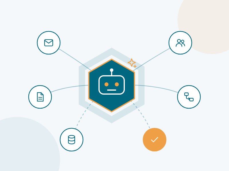 An AI agent connected to email, documents, CRM and automated flows
